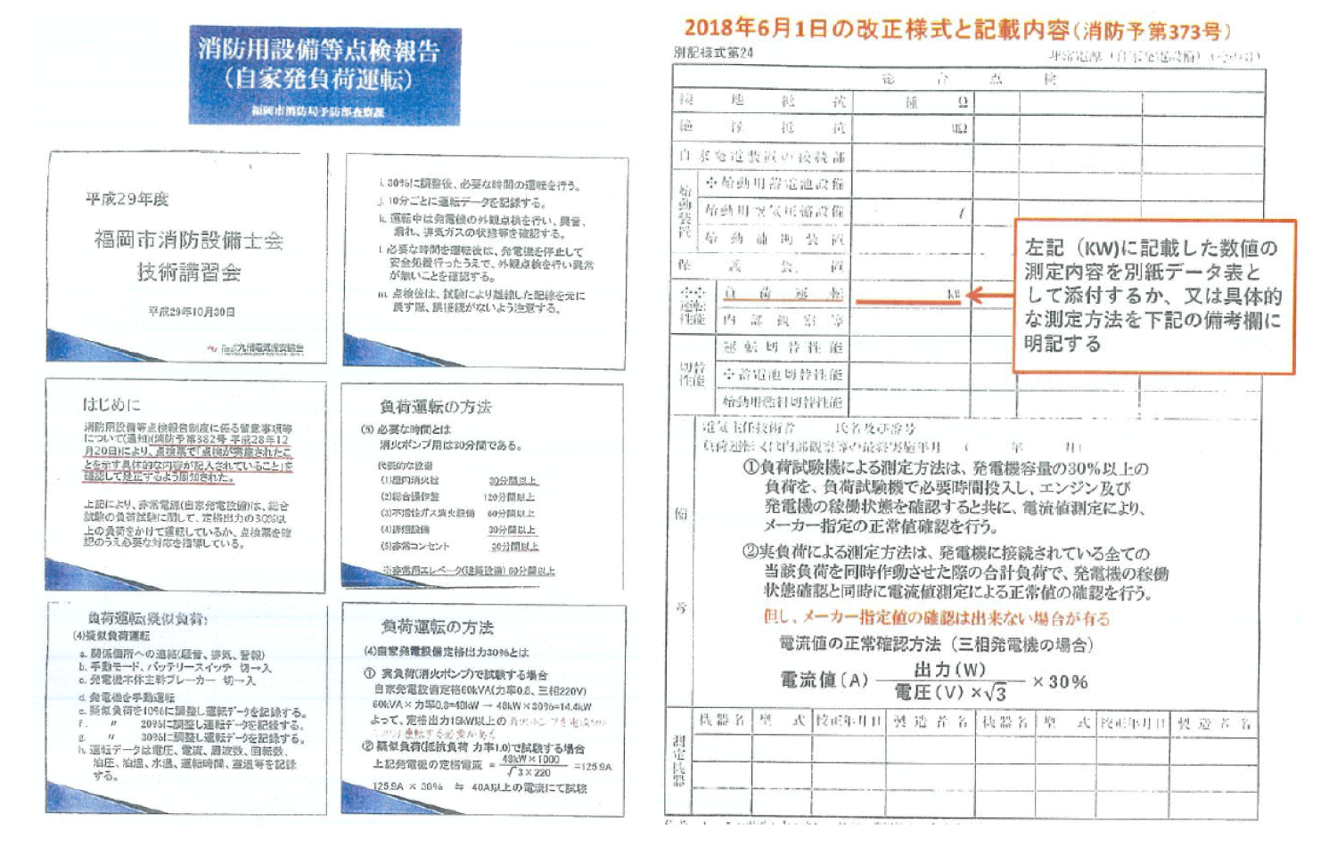 出力測定方法と報告書記載